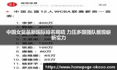 中国女篮最新国际排名揭晓 力压多国强队展现崭新实力