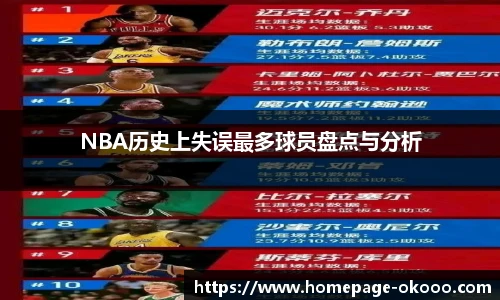 NBA历史上失误最多球员盘点与分析