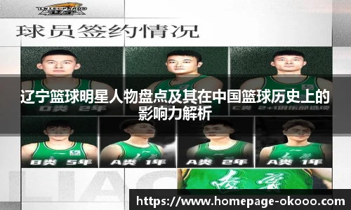 辽宁篮球明星人物盘点及其在中国篮球历史上的影响力解析