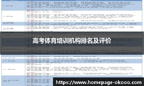 高考体育培训机构排名及评价