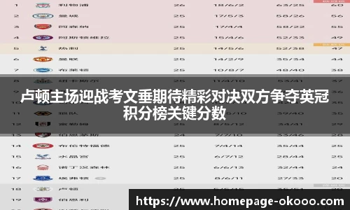 卢顿主场迎战考文垂期待精彩对决双方争夺英冠积分榜关键分数